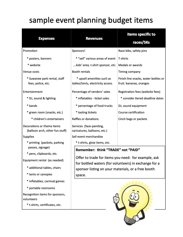 Event planning budget items thumbnail