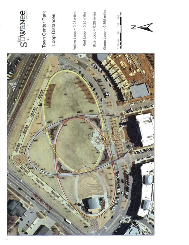 Town Center loop measurements